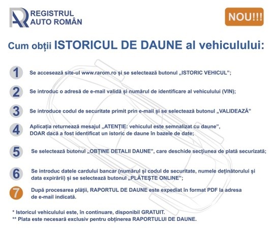 Verificare Istoric Auto